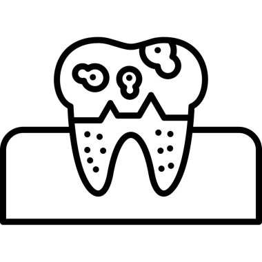 Diş bakımı ikonu. Beyaz arkaplanda izole edilmiş web tasarımı için ana diş bakımı vektör simgesi