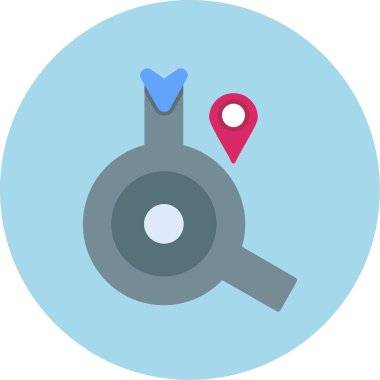 Konum kodu. Basit resimleme