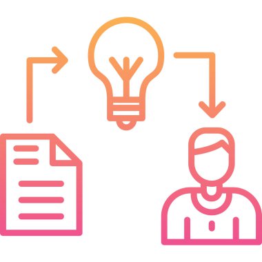 İş yönetimi. Basit resimleme