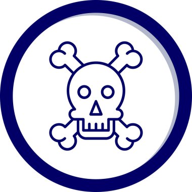 kafatası ve çapraz kemik simgesi