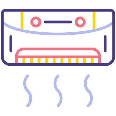 Klima. Basit resimleme