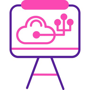 Bulut hesaplama. Basit resimleme