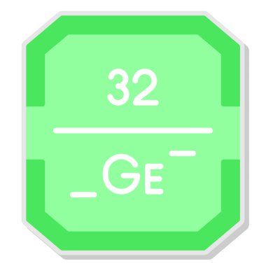 elementlerin periyodik tablosu
