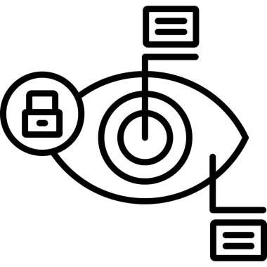 veri analizi. Basit resimleme