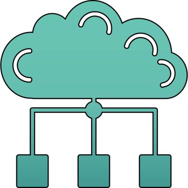 Bulut hesaplama. Basit resimleme