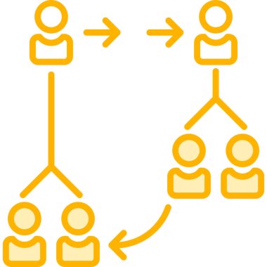 ağ paylaşımı. Basit resimleme