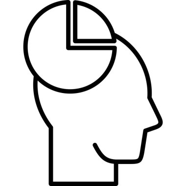 kafa ve insan kafası ikonu. Beyaz arkaplanda izole edilmiş web tasarımı için insan beyni baş beyin vektör simgesi