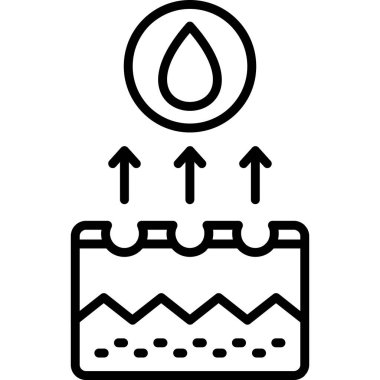 su damlası ikon ana hat vektörü. İnce çizgi. su damlası