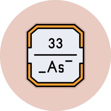 element simgesinin periyodik tablosu, özet biçimi