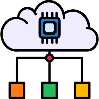 Bulut hesaplama. Basit resimleme
