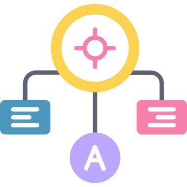 veri analizi. Basit resimleme