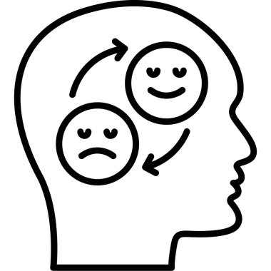 zihinsel kişilik simgesi, satır biçimi