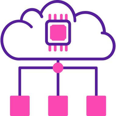 Bulut hesaplama. Basit resimleme