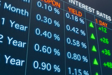 Faiz oranları arttı. Tahvil kuponları, hasılat ve pozitiflik puanları baz alınarak değişir. Finansal rakamlar, bankacılık, finans, enflasyon ve ipotek oranları kavramı. 3B illüstrasyon