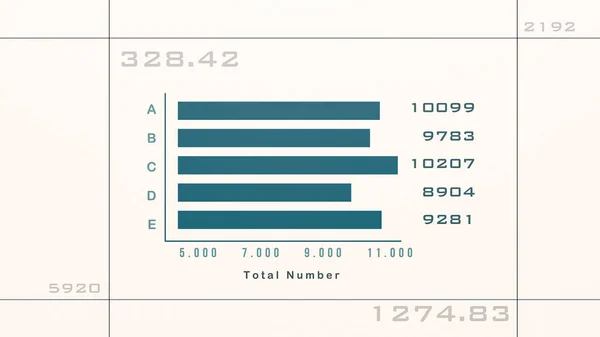 Een Staafdiagram Business Chart Financieel Rapport Hoeveelheid Totaal Aantal Producten — Stockfoto