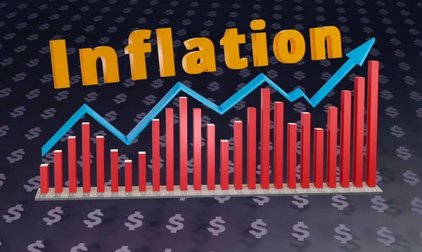 Emelkedő Infláció Bar Chart Nyíllal Felfelé Szó Infláció Mint Szimbólum — Stock Fotó