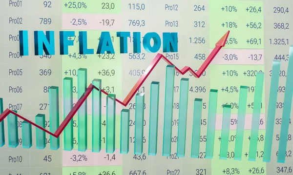Rising inflation. Red curve on a rising path. Spreadsheet with prices, changes and numbers in the background. Growing bar chart in green in the foreground. 3D Illustration.