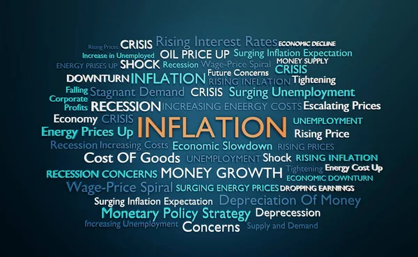 Inflációs Szófelhő Infláció Szót Különböző Szavakkal Fogalmazzák Meg Hogyan Írja — Stock Fotó