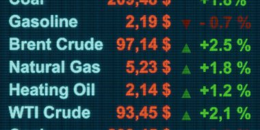 Energy commdity. Rising brent crude oil, heating oil and natural gas. Digital screen with price, changes and positiv percentages of energy commodities. Business, energy crisis and trading. 3D illustration clipart
