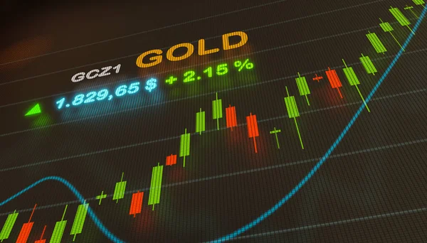 Χρυσό Διάγραμμα Μια Οθόνη Συναλλαγών Εμπορία Χρυσού Και Χρηματοοικονομικά Στοιχεία — Φωτογραφία Αρχείου
