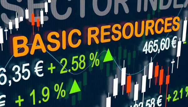 Stock Market Basic Resources Index. Trading screen with a sector index for Basic Resources, quotes, charts and changes. Stock exchange, prices and  sector index concept. 3D illustration.