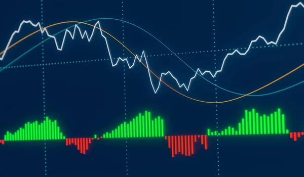 Börsendiagramm Börsenindex Liniendiagramm Oder Aktiendiagramm Auf Einem Handelsbildschirm Banken Aktienhandel — Stockfoto