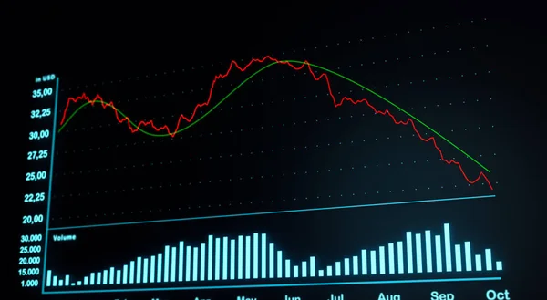 Крушение Фондового Рынка Падение Графика Падающий График Рынка Ценных Бумаг — стоковое фото