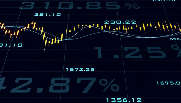 Skärm Med Börsinformation Diagram Linjer Siffror Och Procenttecken Finansiella Siffror — Stockfoto