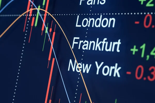 Stock Exchange London, Frankfurt, New York. Digital trading screen with candlestick chart of falling stock index, currency or share. Stocks and commodity concept. 3D illustration