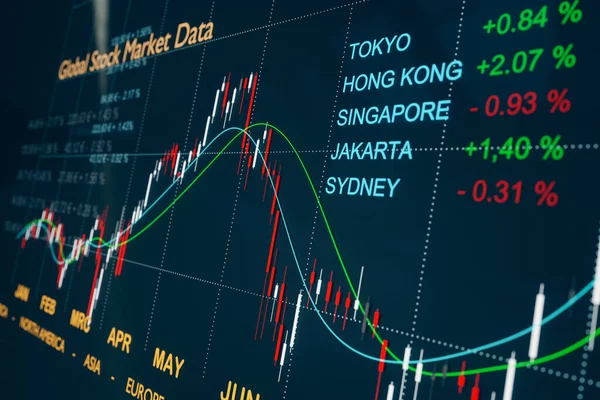 Asian Stock Exchange screen with lines, chart, stock market data and names of asian cities. Trading screen with candlestick graph of falling stock index. 3D illustration