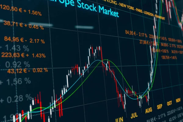 Steigende Börsenkurse Nahaufnahme Handelsmonitor Mit Kerzenhalter Diagramm Beweglichen Durchschnittswerten Finanzzahlen — Stockfoto