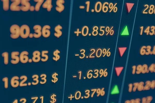 Börsenmonitor Mit Orangefarbenen Aktiennotierungen Usd Absoluten Und Prozentualen Veränderungen Und — Stockfoto