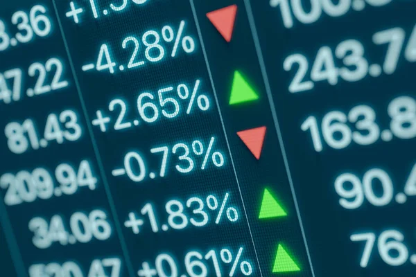 Detailní Finální Údaje Citáty Ceny Čísla Procentními Změnami Akciový Trh — Stock fotografie