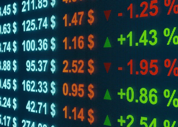 Börsenmonitor Unterschiedliche Notierungen Aktienkurse Usd Absolute Und Prozentuale Veränderungen Rote — Stockfoto
