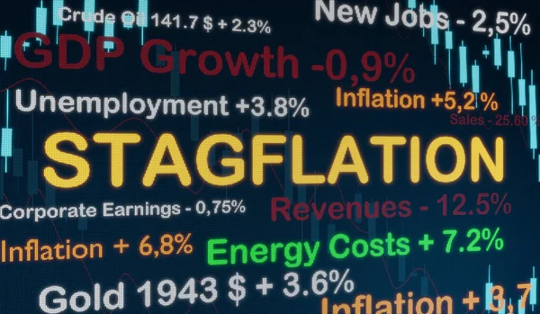 Stagflation. Unemployment, high energy prices and rising inflation. Charts, graphs, unemployment rate, energy costs, revenues, corporate earnings. Stagflation concept. 3D illustration