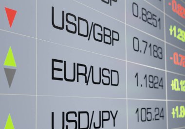 Exchange rates for currency pairs. USD/JPY, EUR/USD or USD/GBP. Trading screen at the exchange. Currency sheet on a screen with different currencies and price changes. 3D illustration clipart