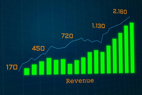 Revenue chart rises. Business report and sales statistic. Increased revenue chart with columns, lines, financial figures. Sales or revenue report, earnings and business concept.