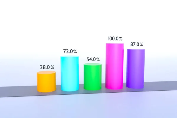 Gráfico Barras Sube Columnas Ascendentes Con Signos Porcentajes Gráfico Negocios —  Fotos de Stock