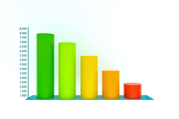 Staafdiagram Daalt Gekleurde Staafdiagram Met Percentages Borden Dalende Kolommen Zakelijke — Stockfoto