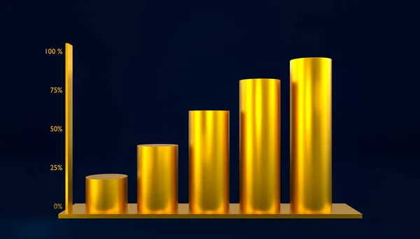 有金柱的条形图向上移动 黄金纹理图表 有百分比符号和上升的柱子 收入和财务报告 3D插图 — 图库照片