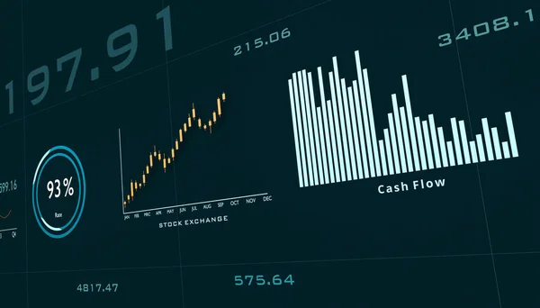 Monitor Wykres Wykres Słupkowy Dane Finansowe Wykresy Wykres Linie Wykresy — Zdjęcie stockowe