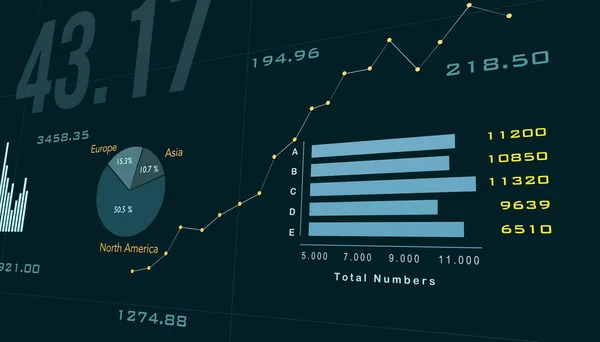 Business monitor, financial report with pie chart and company financial figures. Statistic, charts, data, graphs, lines, diagrams. Sales, earnings, statistics and revenues.