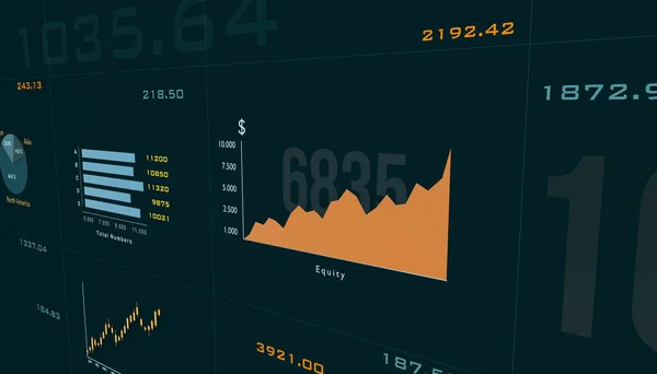 ビジネスモニター 株式チャートと数字で財務報告書 財務数値 チャート グラフ 3Dアニメーション — ストック写真
