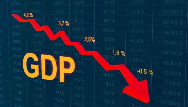 Falling GDP (Gross Domestic Product) rate.Spreadsheet with financial data in the background. Economic slow down, shrinking business, weak economy and high unemployment rate.