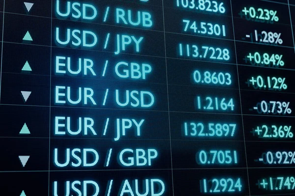 毎日の変化と取引モニター上の通貨レート Usd Eur Gbp Jpy Audなどの通貨 通貨交換の概念 3Dイラスト — ストック写真