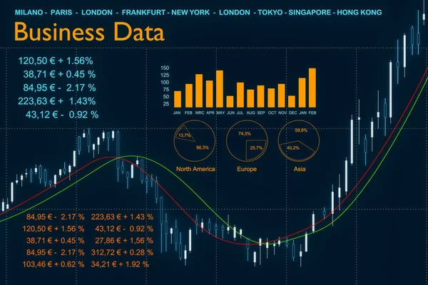 Business data and information on the monitor. Screen with financial figures, statistics, sales data, growth chart and business information. Business and trading concept. 3D illustration