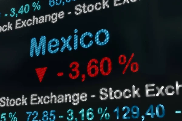 Mexikói Tőzsde Lejjebb Megy Negatív Tőzsdei Adatok Kereskedési Képernyő Piros — Stock Fotó