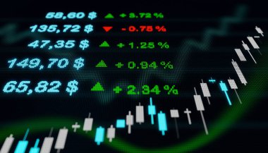 Artan tablo ve sayılarla borsa ekranı. Finansal rakamlar, Amerikan doları tabelaları, yüzde işaretleri. Çizgiler yukarı çıkıyor. İş, ticaret ve borsa simsarlığı. 3B illüstrasyon