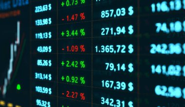 Ekranda mali veriler olan hesap tablosu. İş bilgileri, yüzde işaretleri, rakamlar, hisse senedi fiyatları ve değişiklikler. Ticaret ekranı, yatırım, mali rakamlar ve pazar verileri.
