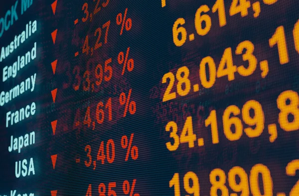 Die Börse Fällt Die Marktindizes Fallen Led Anzeige Mit Börseninformationen — Stockfoto
